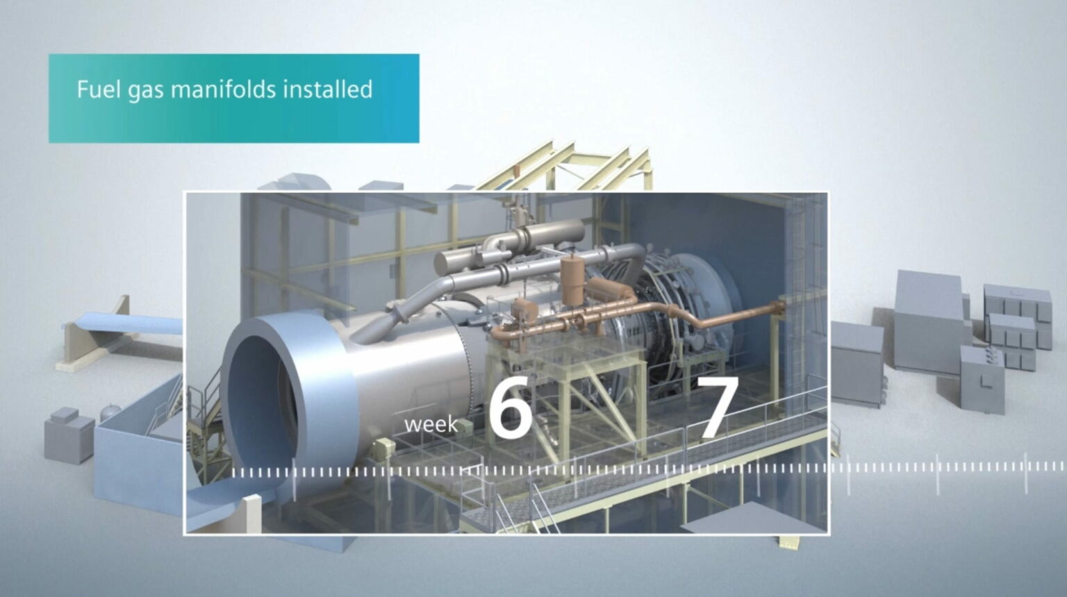 Infografía explicativa sobre la instalación de una turbina de gas y sus características en la industria.