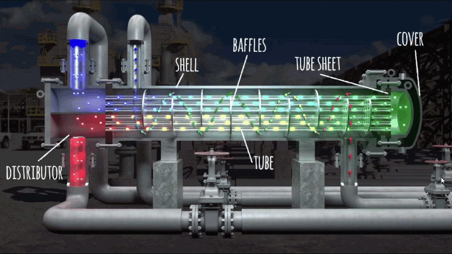 Infografía detallada de la simulación en 3D de intercambiadores carcasa tubo para optimización de su funcionamiento.